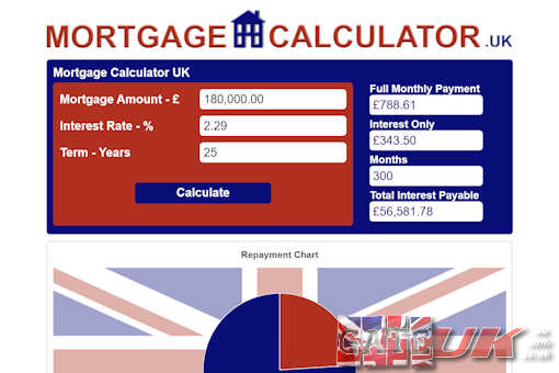 Mortgage Calculator UK thumbnail